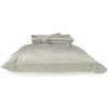 Sheet Set